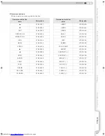 Preview for 47 page of JVC DLA-RS2 Instructions Manual