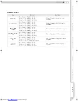 Preview for 49 page of JVC DLA-RS2 Instructions Manual