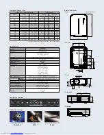 Preview for 7 page of JVC DLA-RS20 Brochure & Specs