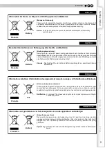 Preview for 5 page of JVC DLA-RS20 Instructions Manual