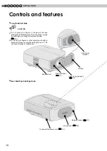 Preview for 14 page of JVC DLA-RS20 Instructions Manual