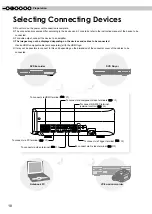 Preview for 18 page of JVC DLA-RS20 Instructions Manual