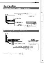 Preview for 19 page of JVC DLA-RS20 Instructions Manual