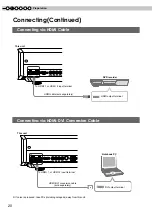 Preview for 20 page of JVC DLA-RS20 Instructions Manual