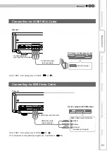 Preview for 21 page of JVC DLA-RS20 Instructions Manual