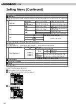 Preview for 34 page of JVC DLA-RS20 Instructions Manual