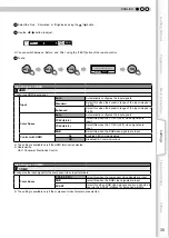 Preview for 35 page of JVC DLA-RS20 Instructions Manual