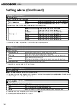 Preview for 36 page of JVC DLA-RS20 Instructions Manual