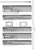 Preview for 37 page of JVC DLA-RS20 Instructions Manual