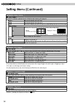 Preview for 38 page of JVC DLA-RS20 Instructions Manual