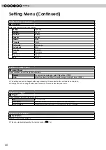 Preview for 40 page of JVC DLA-RS20 Instructions Manual