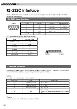 Preview for 52 page of JVC DLA-RS20 Instructions Manual