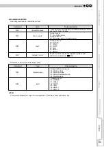 Preview for 53 page of JVC DLA-RS20 Instructions Manual