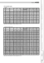 Preview for 59 page of JVC DLA-RS20 Instructions Manual