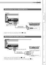 Preview for 81 page of JVC DLA-RS20 Instructions Manual