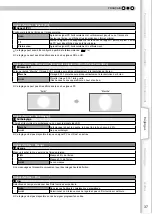 Preview for 97 page of JVC DLA-RS20 Instructions Manual