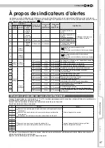 Preview for 107 page of JVC DLA-RS20 Instructions Manual