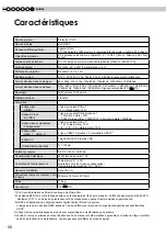 Preview for 118 page of JVC DLA-RS20 Instructions Manual