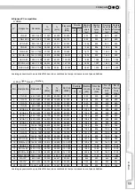 Preview for 119 page of JVC DLA-RS20 Instructions Manual