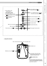 Preview for 135 page of JVC DLA-RS20 Instructions Manual