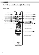 Preview for 136 page of JVC DLA-RS20 Instructions Manual