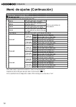 Preview for 152 page of JVC DLA-RS20 Instructions Manual