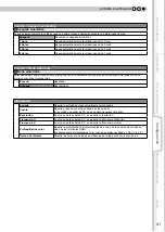 Preview for 161 page of JVC DLA-RS20 Instructions Manual