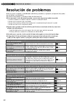 Preview for 164 page of JVC DLA-RS20 Instructions Manual