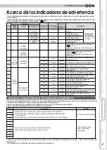 Preview for 167 page of JVC DLA-RS20 Instructions Manual