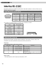 Preview for 172 page of JVC DLA-RS20 Instructions Manual