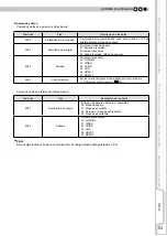 Preview for 173 page of JVC DLA-RS20 Instructions Manual