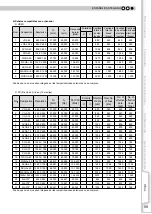 Preview for 179 page of JVC DLA-RS20 Instructions Manual