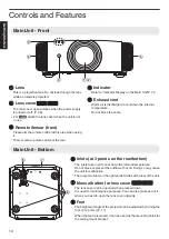 Preview for 10 page of JVC dla-rs400 Instruction Manual