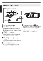 Preview for 12 page of JVC dla-rs400 Instruction Manual