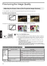 Preview for 36 page of JVC dla-rs400 Instruction Manual