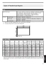 Preview for 73 page of JVC dla-rs400 Instruction Manual