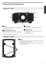 Preview for 11 page of JVC DLA-RS4500 K Instructions Manual