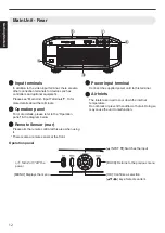 Preview for 12 page of JVC DLA-RS4500 K Instructions Manual