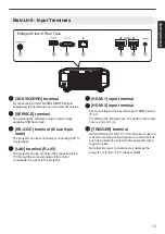 Preview for 13 page of JVC DLA-RS4500 K Instructions Manual