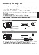 Preview for 21 page of JVC DLA-RS4500 K Instructions Manual