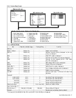 Preview for 11 page of JVC DLA-RS4500K Service Manual