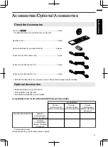 Preview for 11 page of JVC DLA-RS4910 Instructions Manual