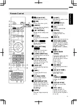 Preview for 17 page of JVC DLA-RS4910 Instructions Manual