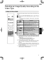 Preview for 35 page of JVC DLA-RS4910 Instructions Manual