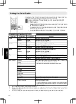 Preview for 36 page of JVC DLA-RS4910 Instructions Manual