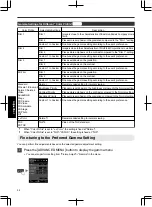 Preview for 42 page of JVC DLA-RS4910 Instructions Manual