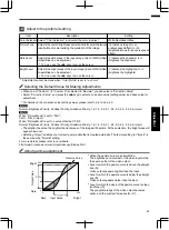 Preview for 43 page of JVC DLA-RS4910 Instructions Manual