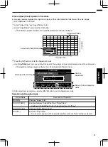 Preview for 55 page of JVC DLA-RS4910 Instructions Manual