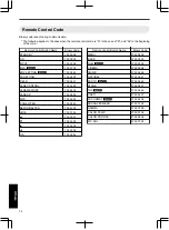 Preview for 72 page of JVC DLA-RS4910 Instructions Manual