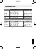 Preview for 73 page of JVC DLA-RS4910 Instructions Manual